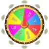 Milyon88 Lucky Spin